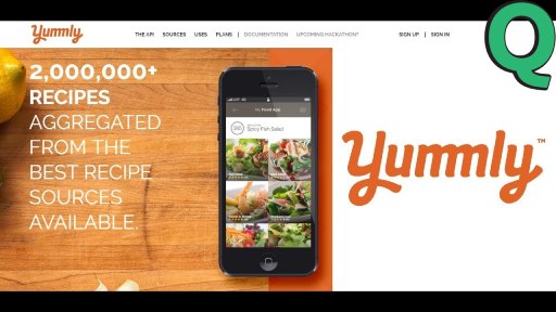 برنامج  Yummly lk fvhl[ hg'fo hgaidvm hgjn jpj,n ugn hgu]d] lk ,wthj hgH;ghj hgvhzum>